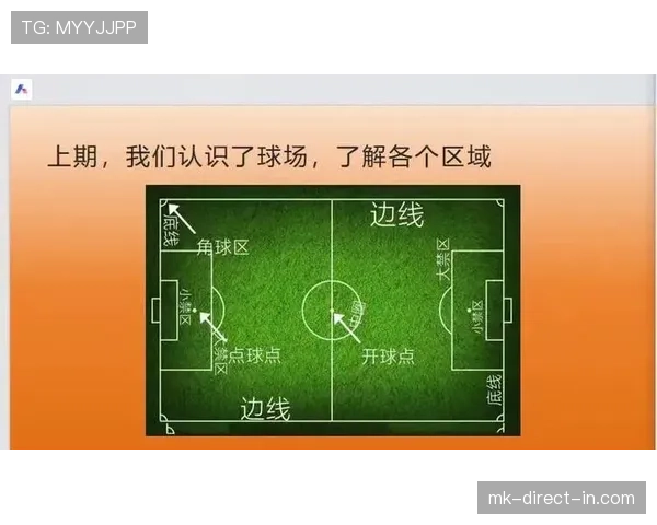 补时规则详解：裁判如何确定伤停补时长度与判罚标准